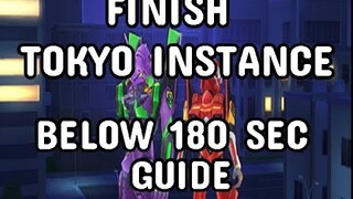 NERV Commander Guide -Tokyo Instance-  Ragnarok Mobile