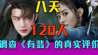 I spent 8 days investigating 120 people's true evaluation of "You Fei", and the results were unexpec