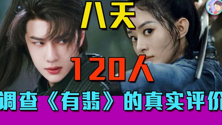 I spent 8 days investigating 120 people's true evaluation of "You Fei", and the results were unexpec