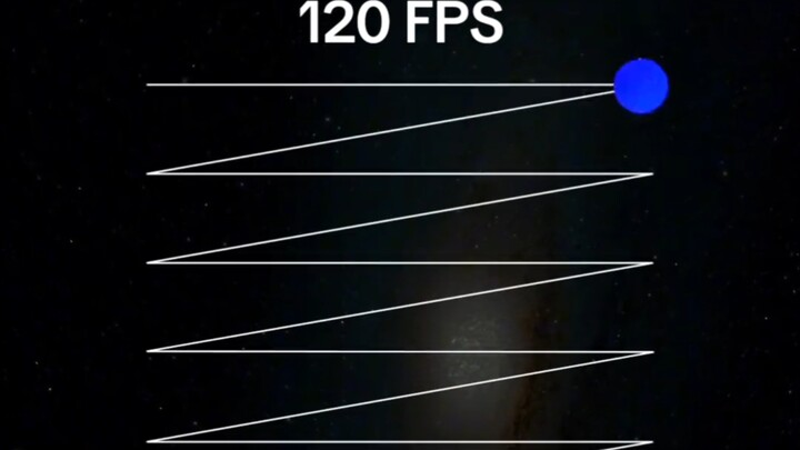 Gamified Vision Training: #GeometricShapes #StressRelief #PlanetAnimation