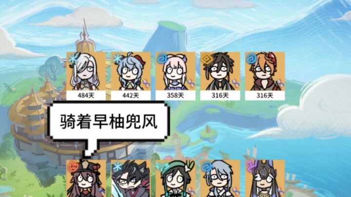 Genshin Impact: Those characters who haven’t been re-released in ages—do you still remember them?