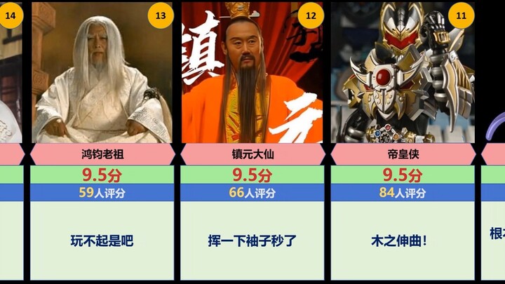 （某扑锐评）三体入侵，谁能战胜