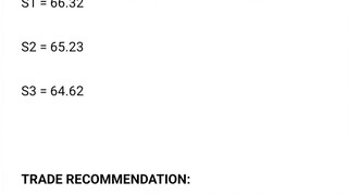 Berita signal 13 Maret...#BullishFX #BeSmartTrader #bfxcommunity #TradingExperience #bfx #fyp