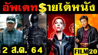 อัพเดทรายได้หนัง Stillwater - Snake Eyes - Black Widow - F9 - Space Jam - ร่างทรง อื่นๆ ณ 2 ส.ค..64