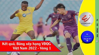 Kết quả Bảng xếp hạng Vòng 1 Giải VĐQG Việt Nam V League 2022