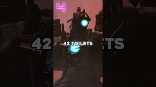 Who’s killed the most Skibidi Toilets?