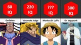 One Piece Characters IQ