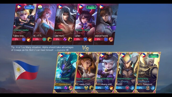 alpha core