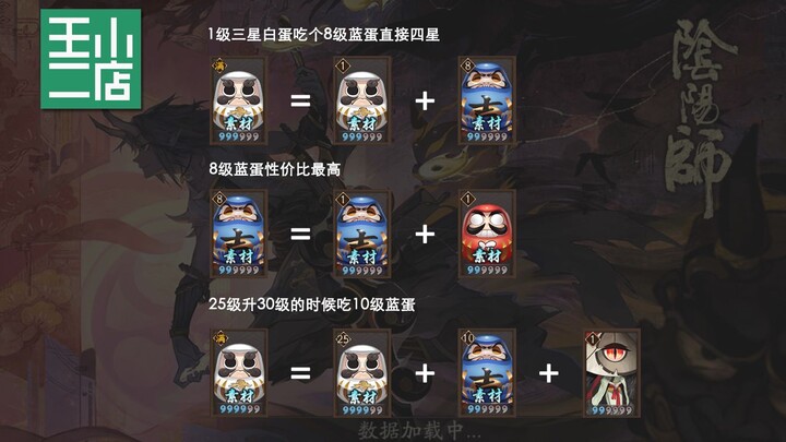 [Beginner’s Quick Guide] (Part 14) How to Farm a 6-Star Pet in Just 3 Hours