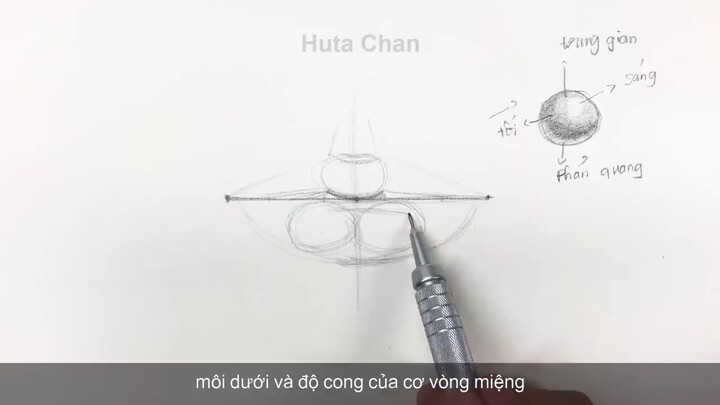 Hướng dẫn vẽ môi đơn giản