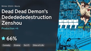 [🇯🇵]Dead Dead Demon's Dededededestruction Zenshou °eps 01  - Sub indo-