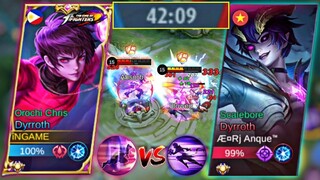 DYRROTH VS STRONG DYRROTH USER🔥1VS1! LATE GAME BATTLE | GLOBAL DYRROTH MLBB