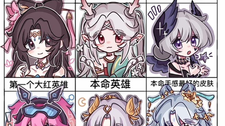 วาดตัวละครจากเกม Honor of Kings แล้ว!!