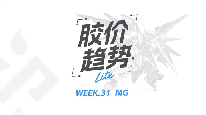 好价可冲【胶价趋势lite MG】