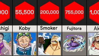 One Piece: Strongest Marine Officers | Power Comparison