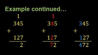 Addition and Subtraction of Whole Numbers / Adding and Subtracting Whole Numbers