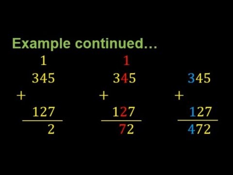 Addition and Subtraction of Whole Numbers / Adding and Subtracting Whole Numbers