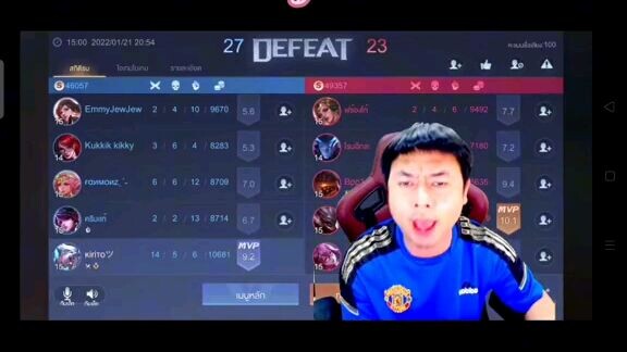 ผญ มึงเป็นอะไร!!!??