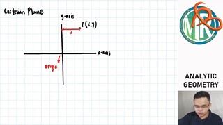 Episode 4 - Analytic Geometry