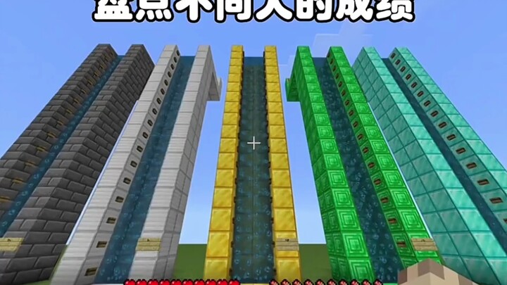 Ranking the achievements of different people