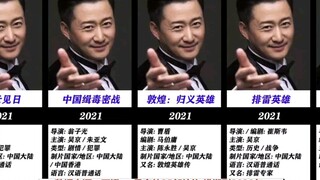 劳模吴京【未上映35部电影】排期到2030年