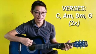 KAHIT MAPUTI NA ANG BUHOK KO | BASIC GUITAR TUTORIAL TAGALOG