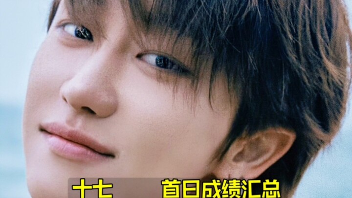 Speechless—how terrifying… SEVENTEEN’s first-day recap: No. 1 among male groups on the charts, with 