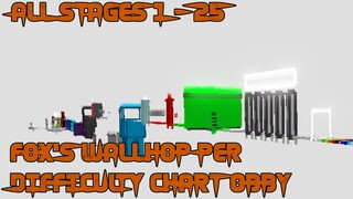 Fox's WallHop Per Difficulty Chart Obby [All Stages 1-25] (ROBLOX Obby)