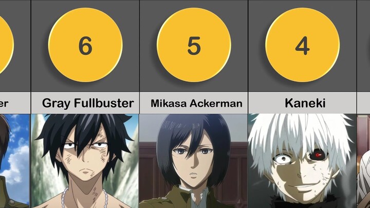 Best Anime Characters with Black Hairs (Ranked By Voting) 2021