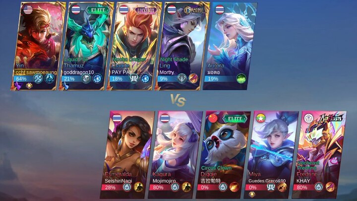 အရမ်တဲ့ဂိမ်ဆော #mobile #legends #bang #mlbb #shorts