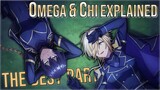 The Best Duo Omega & Chi, Character History - Named Numbers Explained | Eminence in Shadow