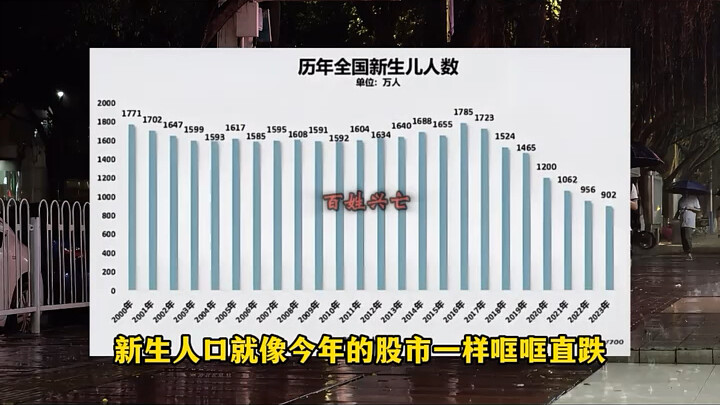 Gelombang penutupan merembet dari taman kanak-kanak ke sekolah dasar, dan generasi pasca-90-an berpe