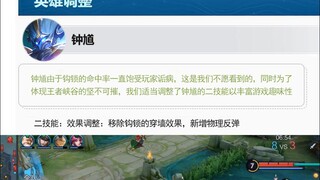 Is Ding Junhui about to start his quest to master the Chinese server's Zhong Kui?