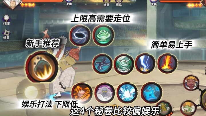 สอนรายละเอียดทุกมิติของการเต้น