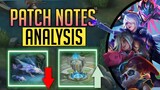 Silvanna Jungler, Karrie Is Back & New Diggie Mechanics - Analysis For Update Patch Notes MLBB 2022