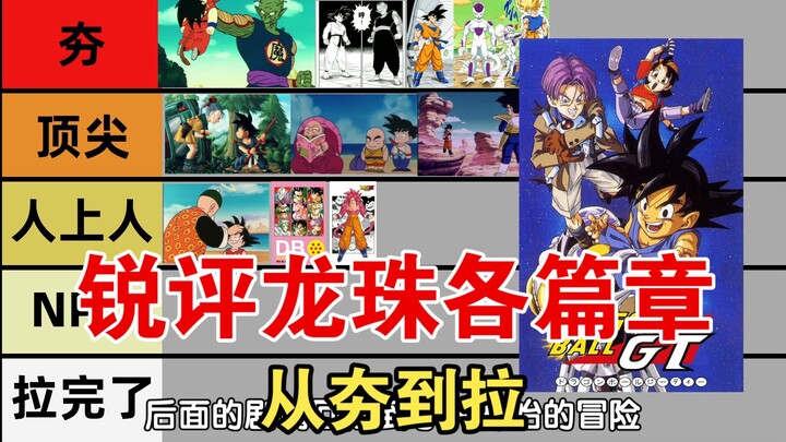 Sharp Review: Dragon Ball Chapters from Awesome to Awful