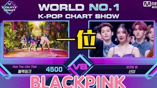 BLACKPINK拿下第三个一位！7.9 MCD一位！恭喜！