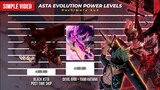 ASTA EVOLUTION POWER LEVELS🔥🔥🔥 | MANGA | ANIME | BLACK CLOVER POWER LEVELS