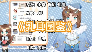 《猛男寨乳耳图鉴》