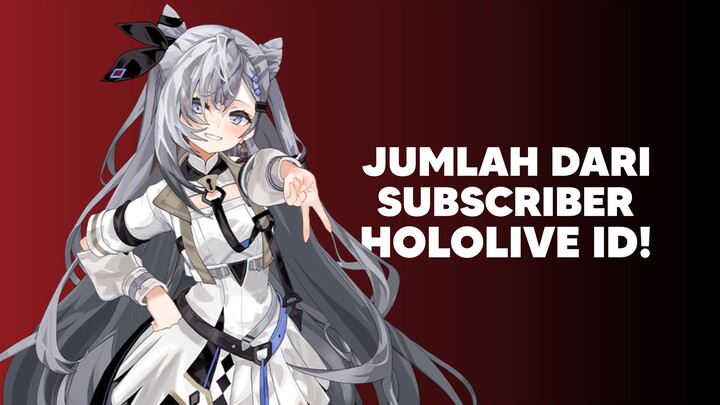 Total Subscriber dari Vtuber HoloId!?🤔