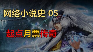 [Lịch sử tiểu thuyết trực tuyến 05] Danh sách bình chọn hàng tháng về điểm xuất phát mà bạn chiến đấ