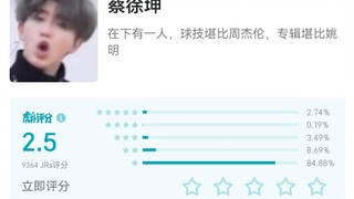 中国知名动作男演员虎扑评分