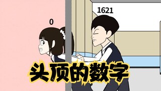 If the number above your head represented the number of manual labors, what would yours be?
