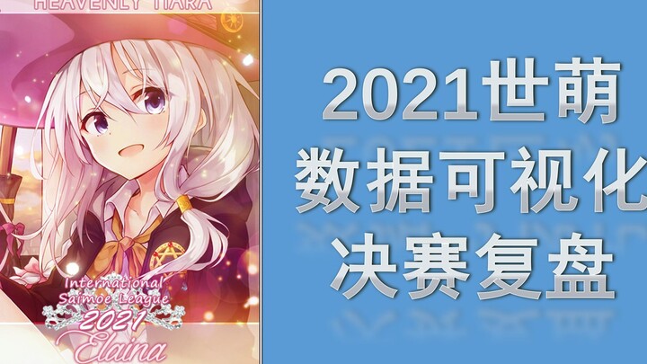 2022世萌预热！2021世萌决赛复盘【数据可视化】