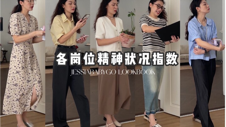 ดัชนีสภาพจิตใจของแต่ละตำแหน่ง