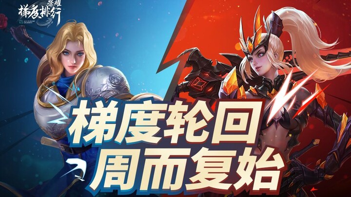 [Bảng xếp hạng sức mạnh Honor 33] Anh hùng nào mới là T0 vĩnh cửu trong lòng bạn?