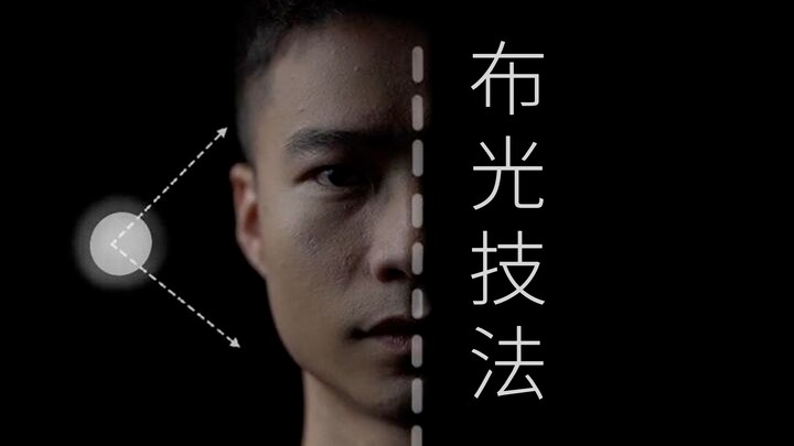 [Tantangan Pencahayaan 1 Menit] Gunakan 1 lampu untuk menciptakan 8 jenis pencahayaan potret