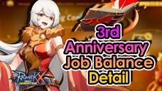 [ROX] 3rd Anniversary Job Balance Detail | King Spade