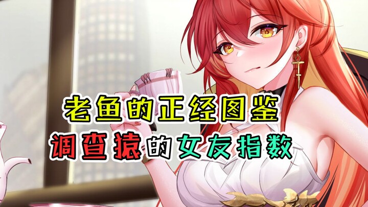 [Genshin Impact] Testing the “Girlfriend Index” for Apus! How many stars do you think he deserves?