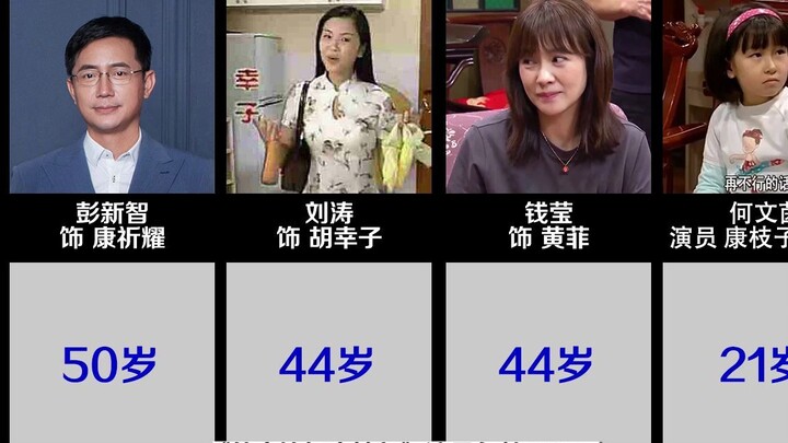 อายุนักแสดง [ลูกสะใภ้ต่างถิ่น ลูกเขยท้องถิ่น]